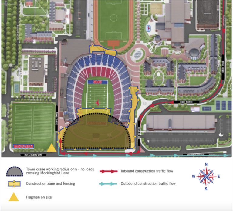 Work Beginning on Garry Weber End Zone Complex Project - People Newspapers