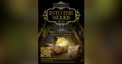 HPHS Theater Students Stage Production of ‘Into the Woods’